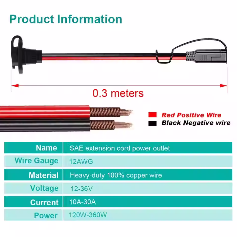 Thumbnail: DC Plug - SAE Quick Connector Waterproof