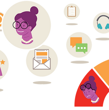 Service design to create great customer experiences