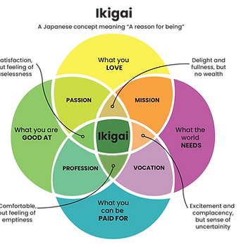 Where does spirituality fit in at work?