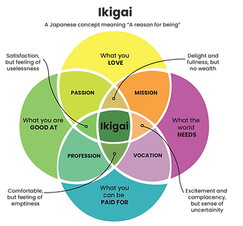 Where does spirituality fit in at work?