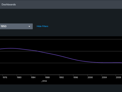 Dataflect | dfsearch Examples