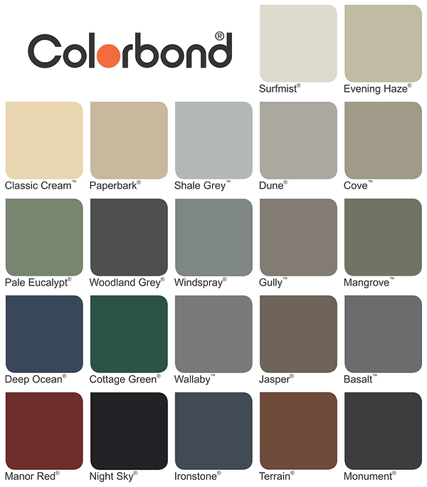 Colorbond-Roof-Colorchart.png
