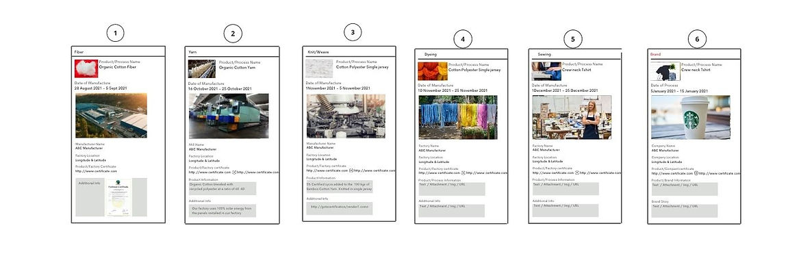 Glasspaper Whitepaper