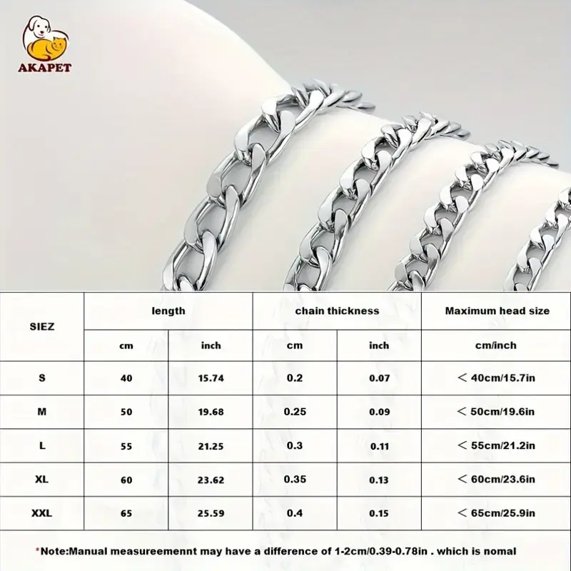 Miniatura: Cadena de corrección