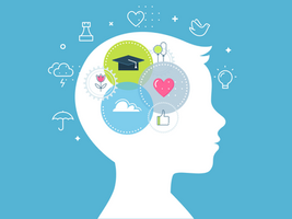 Social and Emotional Learning (SEL) in the Classroom, Home, and Community