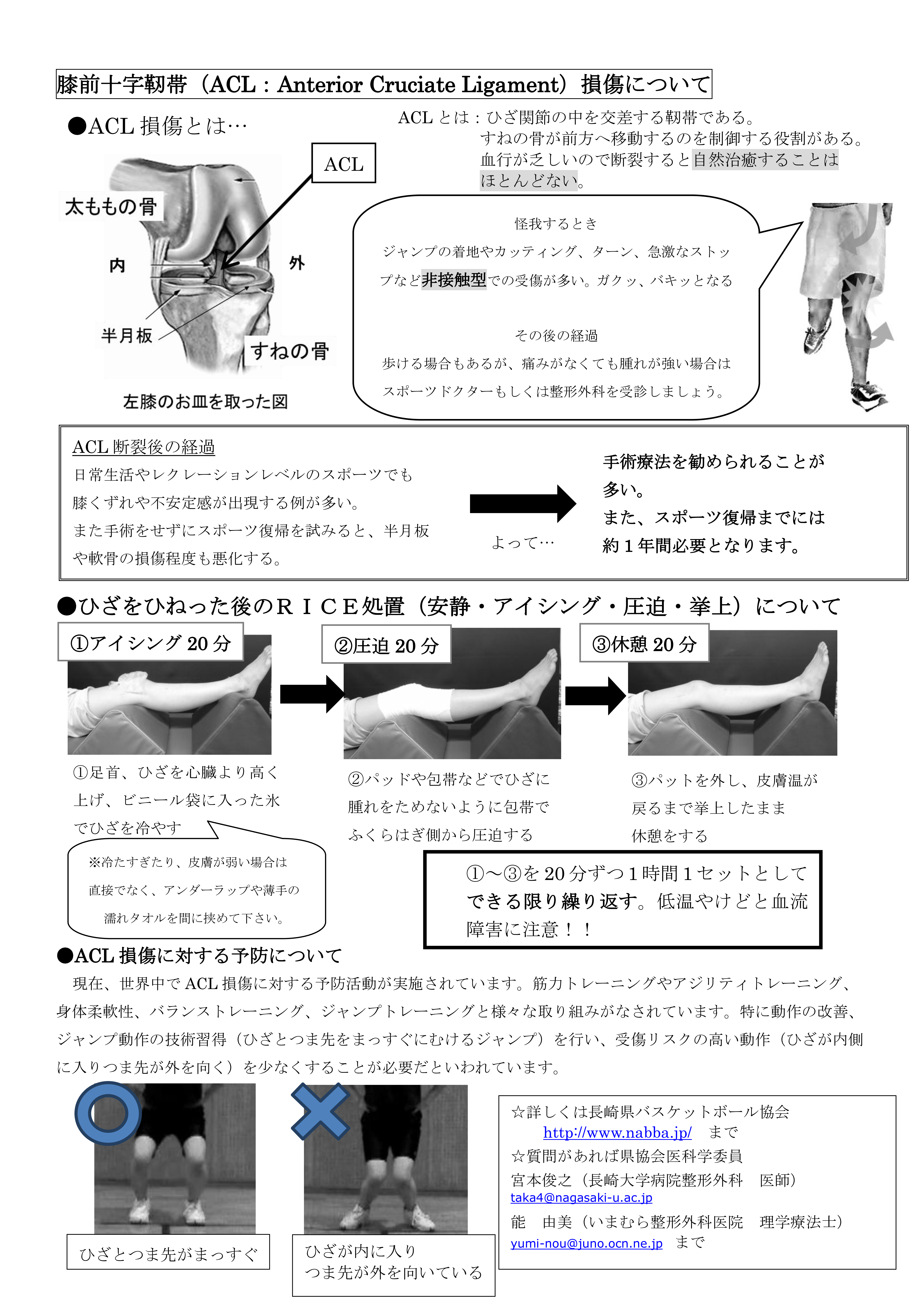 バスケットボールに多い怪我について 足関節捻挫 前十字靱帯損傷 Nabba Medical