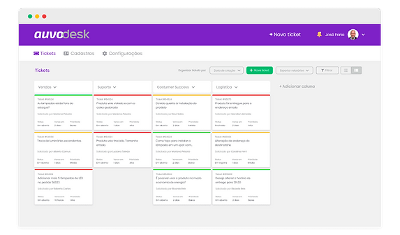 AuvoDesk - Pipeline de atendimentos.png