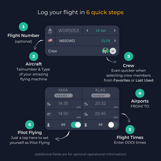 Upgrade Your Flight Logging Experience with Wader Pilot Logbook 4.0