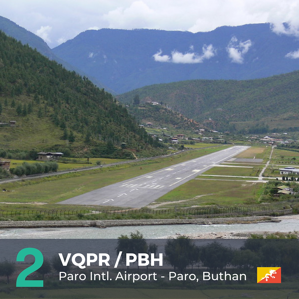 Paro Approach 5 most challenging approaches in the world