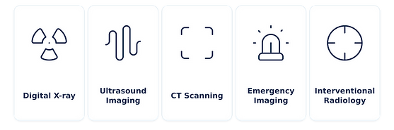 Radiology and Imaging