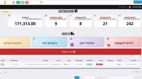 מערכת לניהול מכללה - דשבורד מנהל צוות מכירות