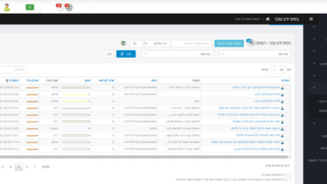 מערכת לניהול מוסך מרכזי מורשה