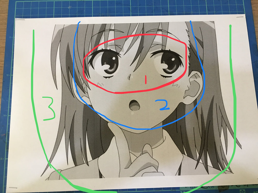 2. 始めよう