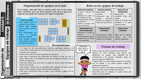 organizacion de equipos.jpg