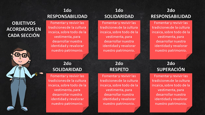 objetivos de cada sección.png