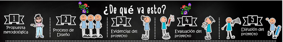 pizarra principal.png