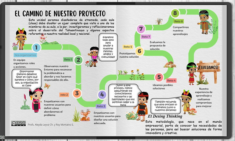 pasos proyecto.jpg