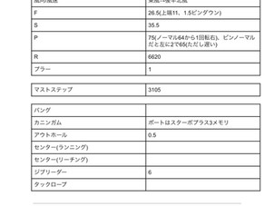 今週の活動報告(9/7~13)