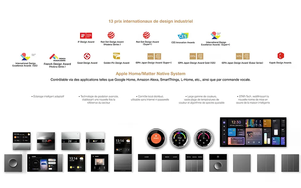 Smart-Home_All-options.webp