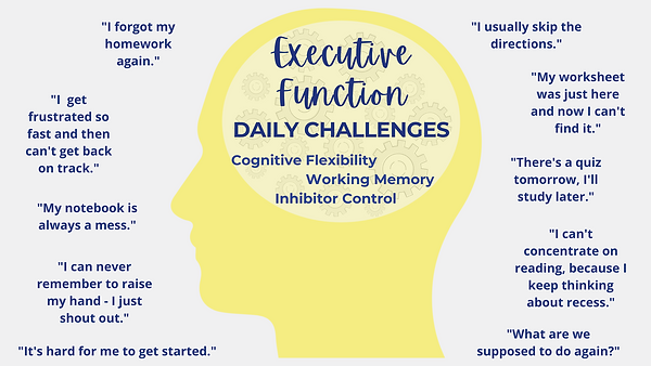 Executive Functioning (2).png