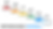 echolocity-methodologies-waterfall