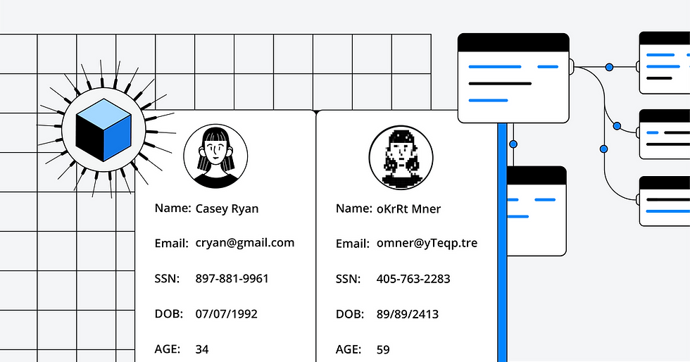 SecureToken vaultless tokenization for DORA-compliant test data protection