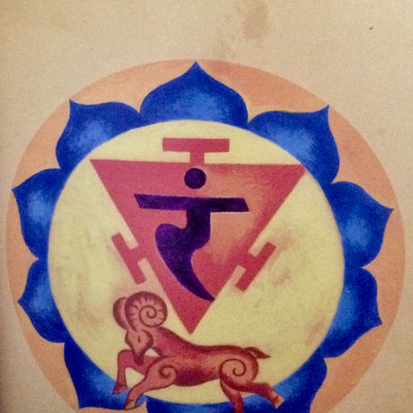 Manipura Chakra