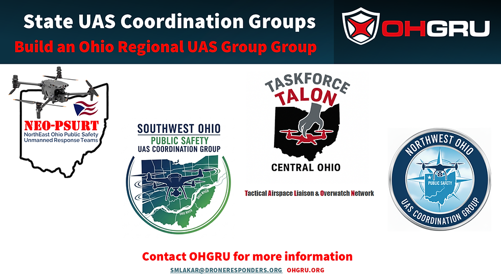 State UAS Coodination Groups.png