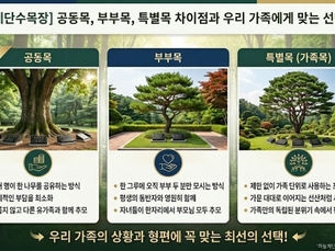 포천수목장/의정부수목장/남양주수목장/양주수목장/서울수목장/양평수목장/파주수목장