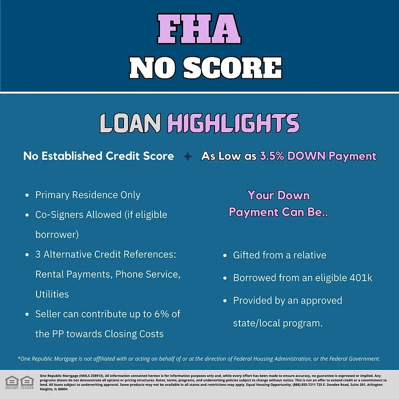 The benefits of an FHA loan
