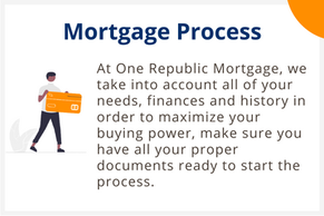 Mortgage process banner (2).png