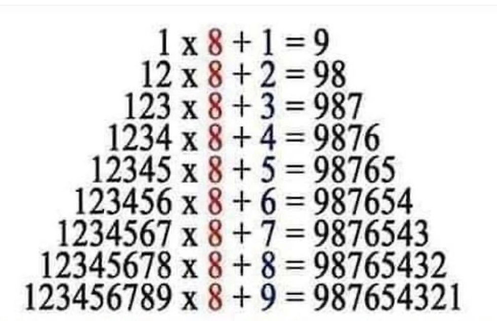 Mathematics is the Language in Which God Wrote the Universe
