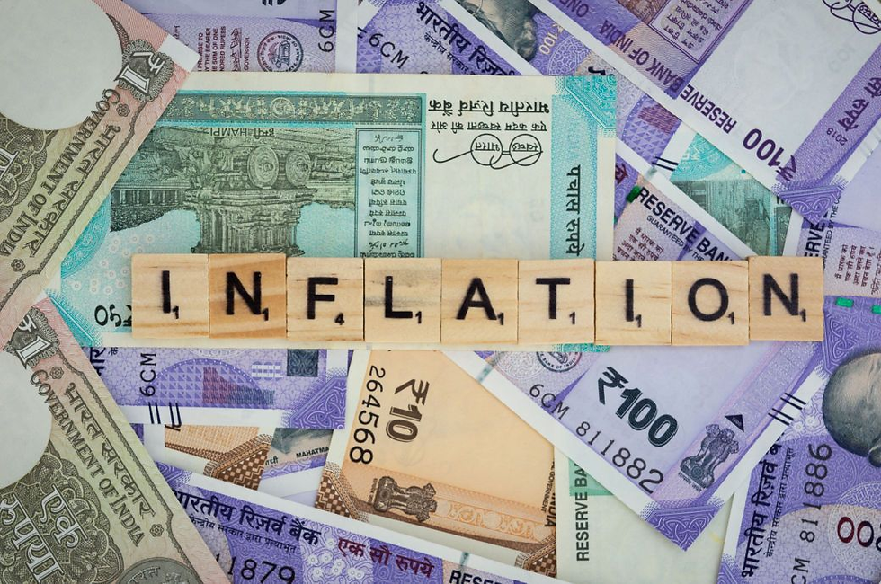 Indian Inflation Rate