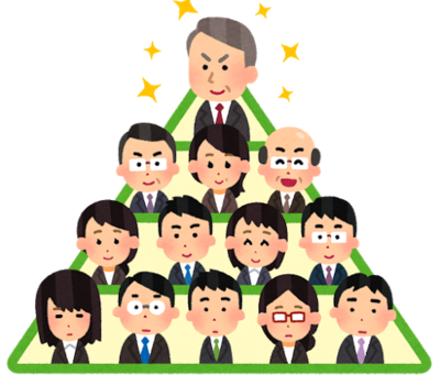 公正な評価（階層によって変えなければならない評価）