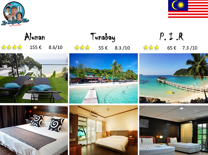 Perhentians best hotel.png