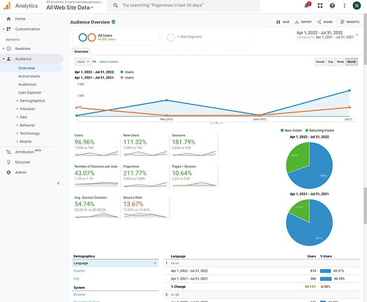 screencapture-analytics-google-analytics-web-2024-02-24-19_35_27_edited.jpg