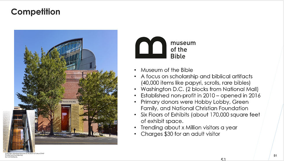 Museum of the Bible.jpg