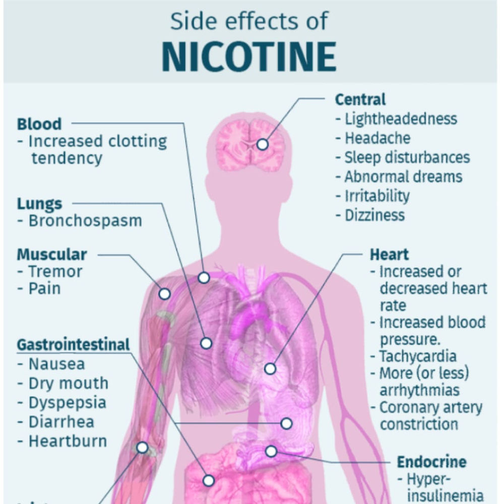 Quit Smoking, Save Your Life