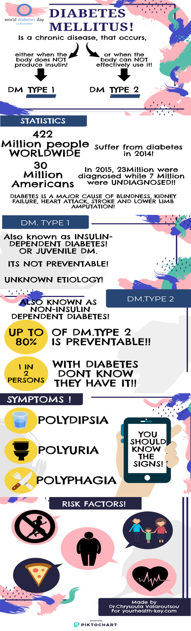 TALK ABOUT DIABETES