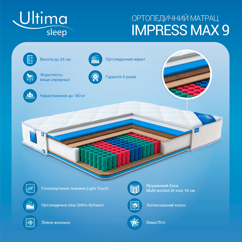 Прев'ю: Матрац Impress 9 zone MAX