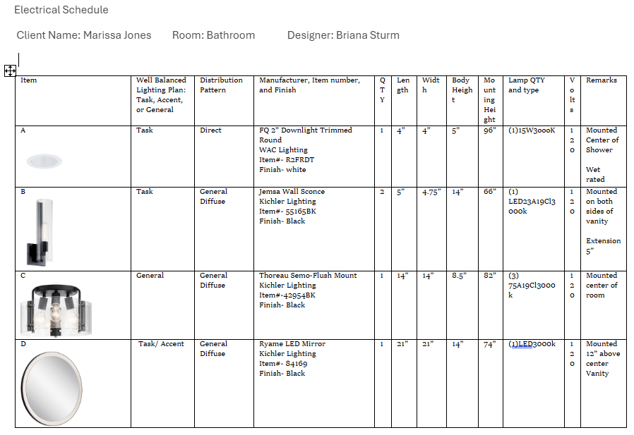 Electrical Schedule