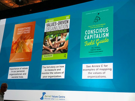 Richard Barrett Thomas Eckschmidt CCActivator Conscious Capitalism Field Guide Reference Books.jpeg