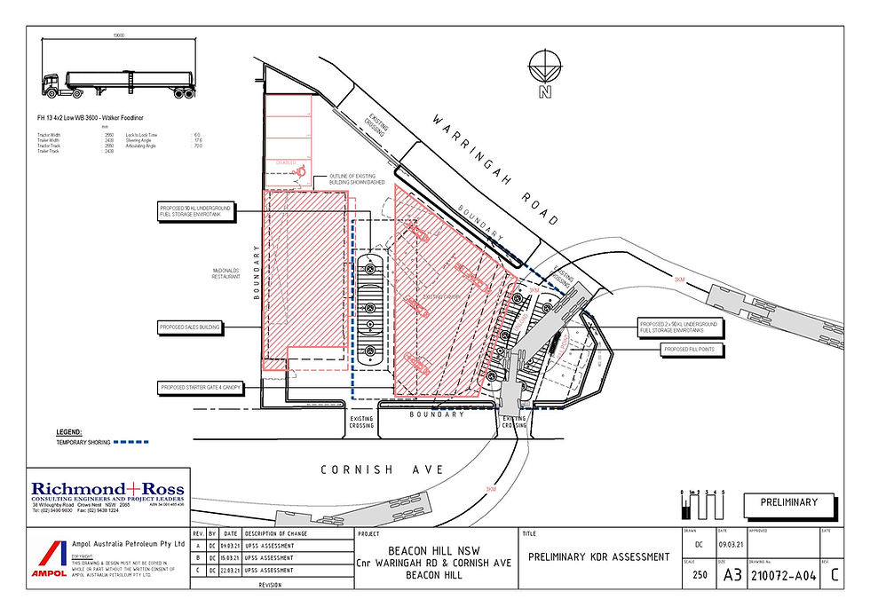 Civil engineering layout and assessment drawings for an Ampol service station at the corner of Warringah Rd and Cornish Ave, Beacon Hill. The set documents the existing site layout, proposed underground fuel storage tanks and associated fuel system, tanker vehicle tracking, temporary shoring, and a preliminary kiosk and canopy redevelopment arrangement, supporting UPSS and KDR assessments.