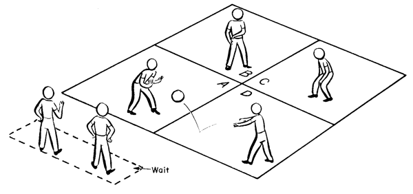 4squareillustration.gif