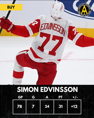 Simon Edvinsson, Buy or Sell next year?