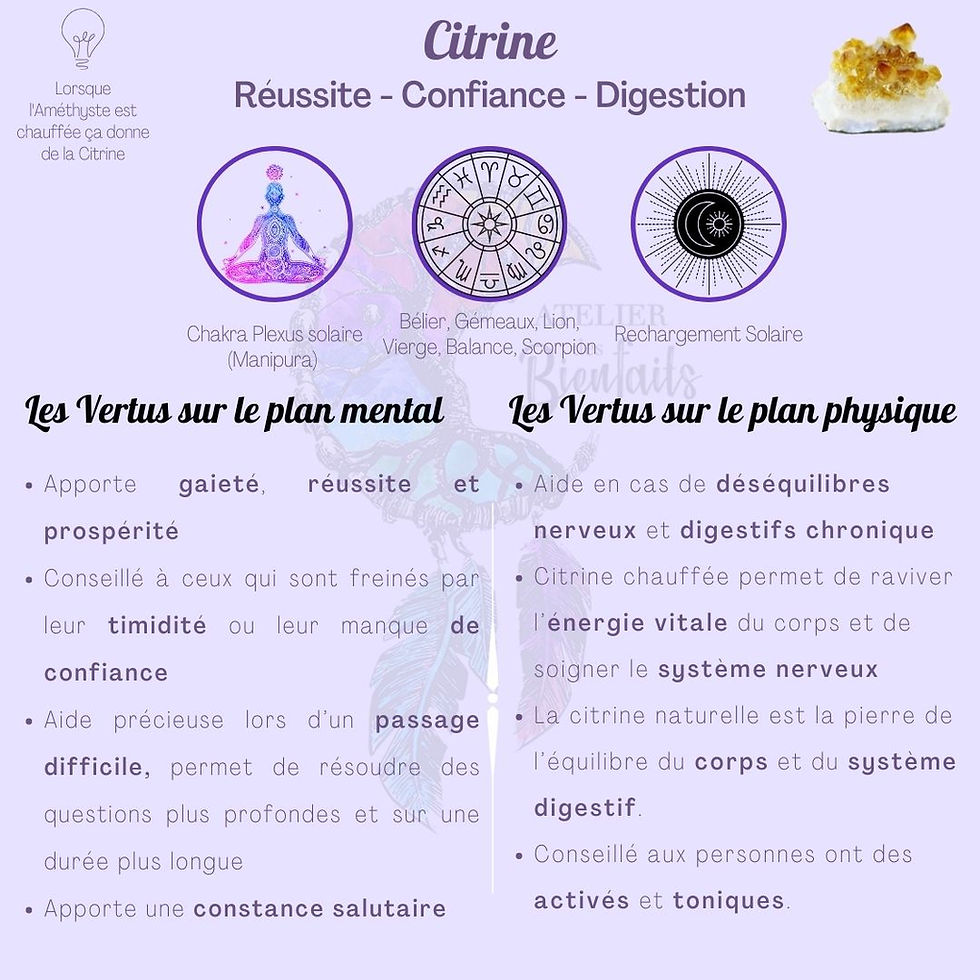 Miniature : Parure Citrine Argent