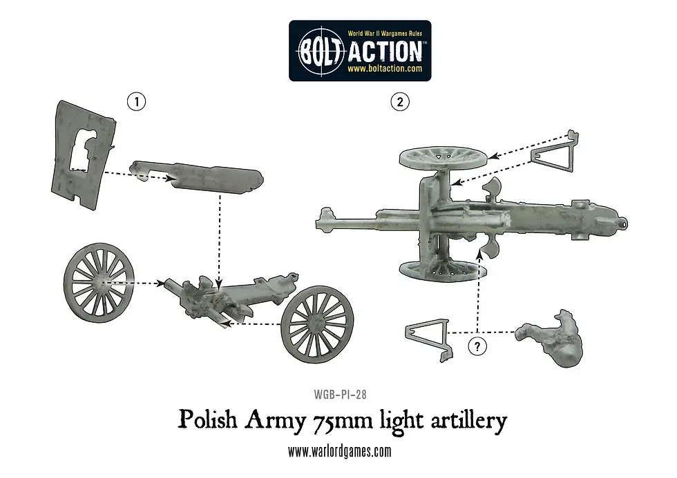 Miniaturbild: Polish Army 75mm light artillery