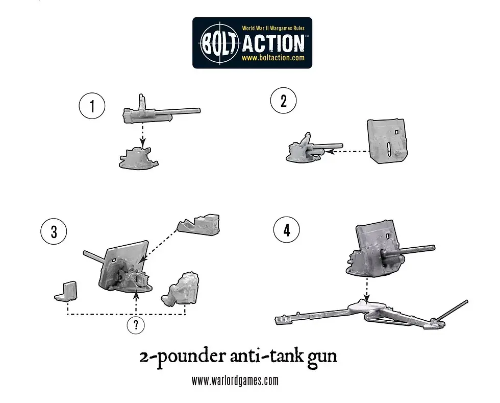 Miniaturbild: Australian 2-pdr light anti-tank gun (Pacific)