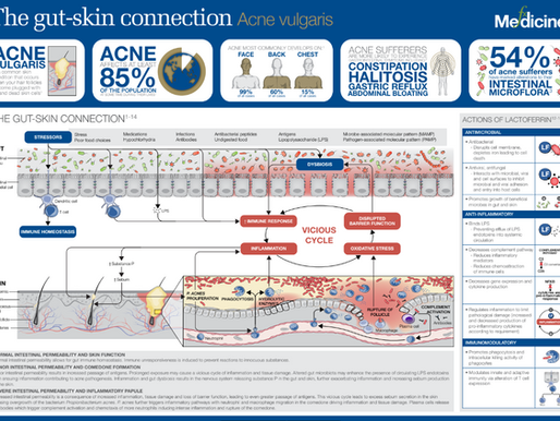 Topical treatments for deeper issues...