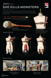 SKM Props Display Poster (April 2023)